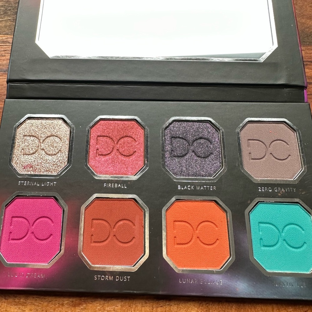 NWOT Dominique Cosmetics Celestial Thunder Eyeshadow Palette